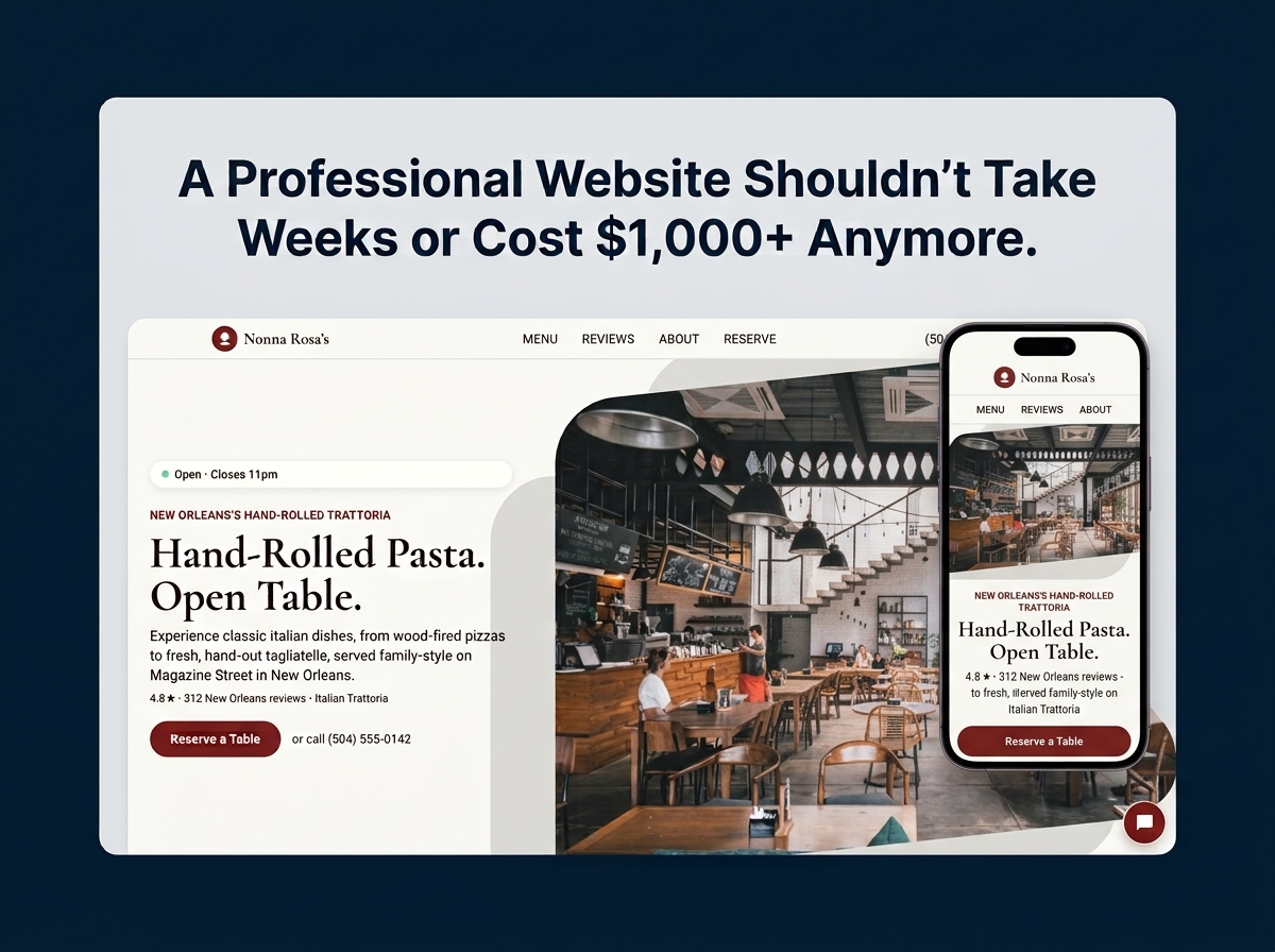Website design in the AI age has taken a new shape of ease and high converting development