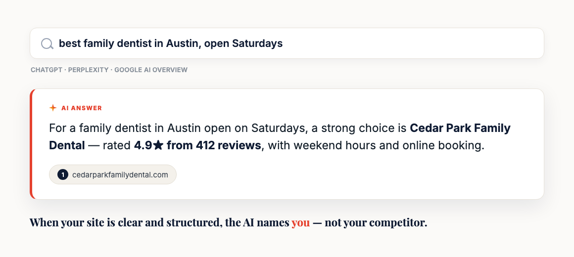 An AI assistant answering "best family dentist in Austin" by recommending one business by name, with its 4.9-star rating and a citation to its website — what getting cited by AI looks like