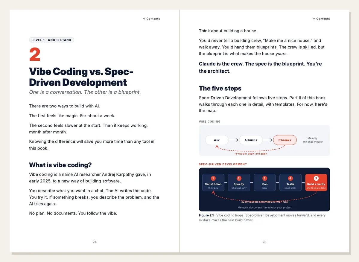 Two pages from Chapter 2 of Build Your AI Platform, Vibe Coding vs. Spec-Driven Development: the chapter opener and the page with the five steps