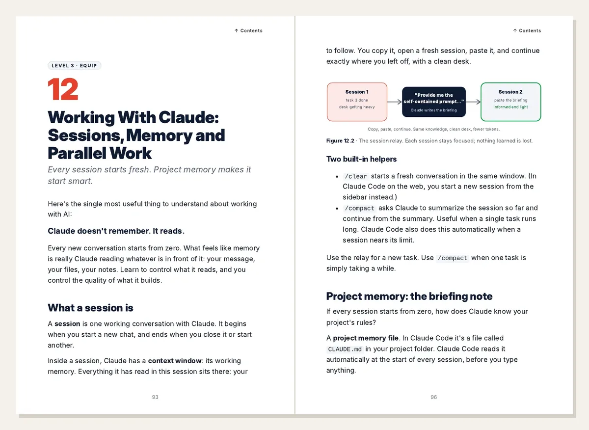 Two pages from Chapter 12 of Build Your AI Platform, Working With Claude: the chapter opener and the session relay diagram that hands one Claude session to the next
