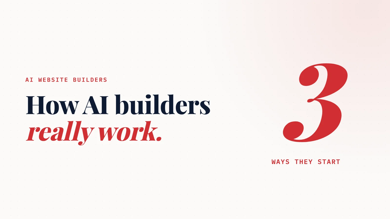 Cover: AI website builders. How AI builders really work. 3 ways they start