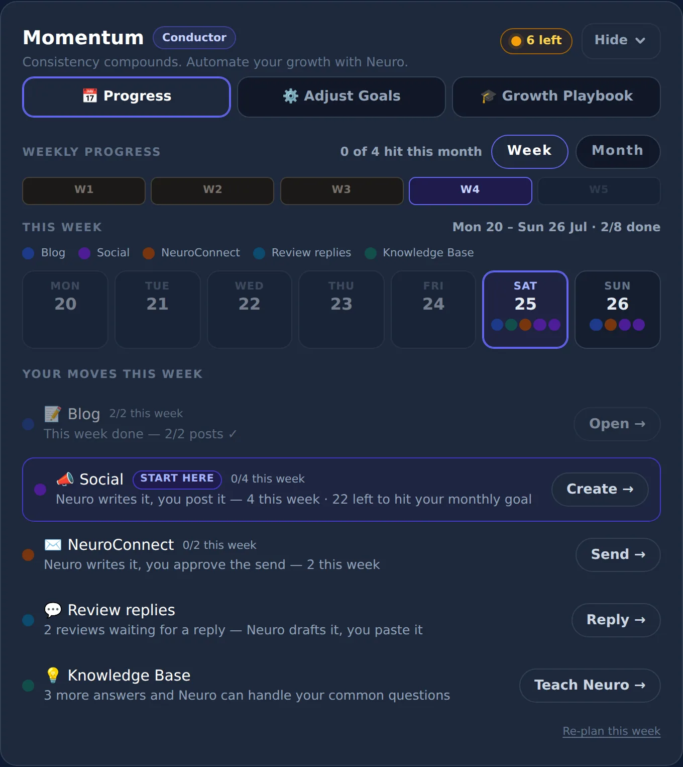 Momentum's Progress tab — this week's plan and what's shipped