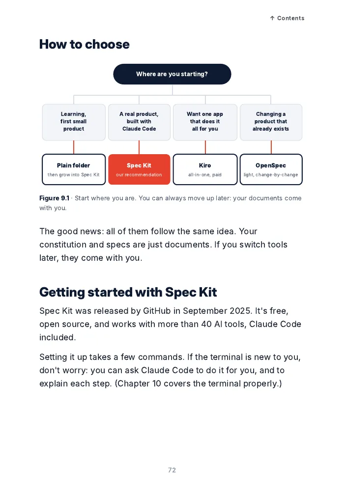 Inside Chapter 9: a chart for choosing your method