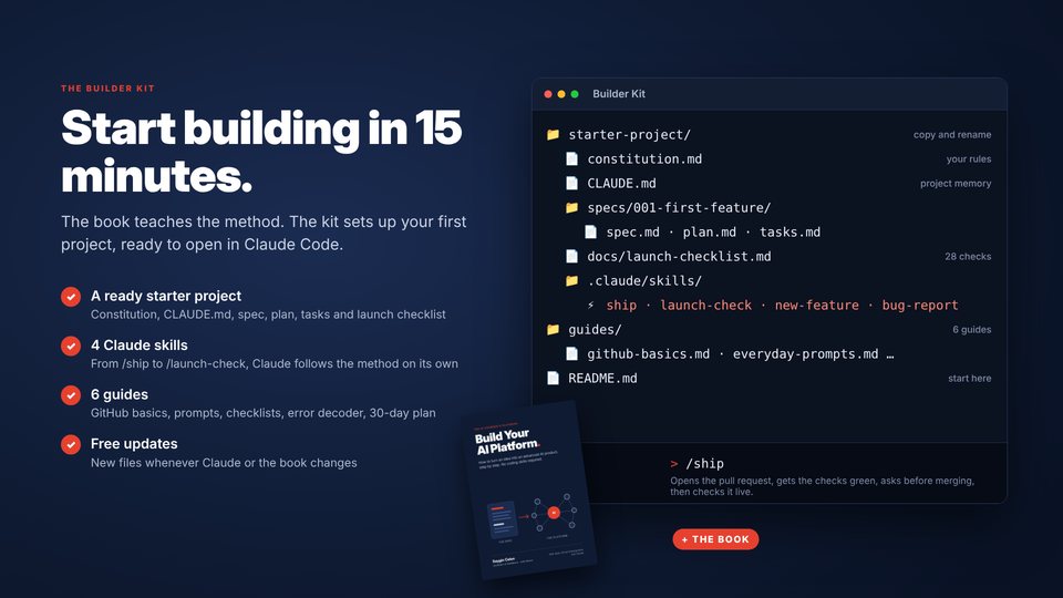The Builder Kit: a starter project, four Claude skills and six guides